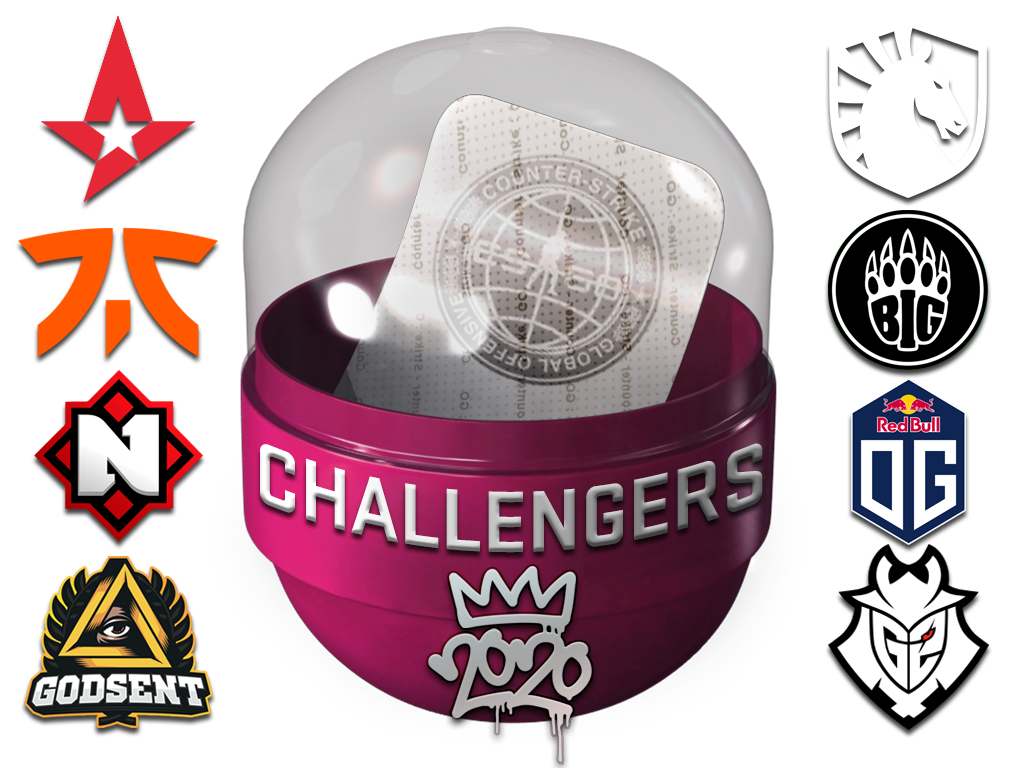 2020 RMR Challengers